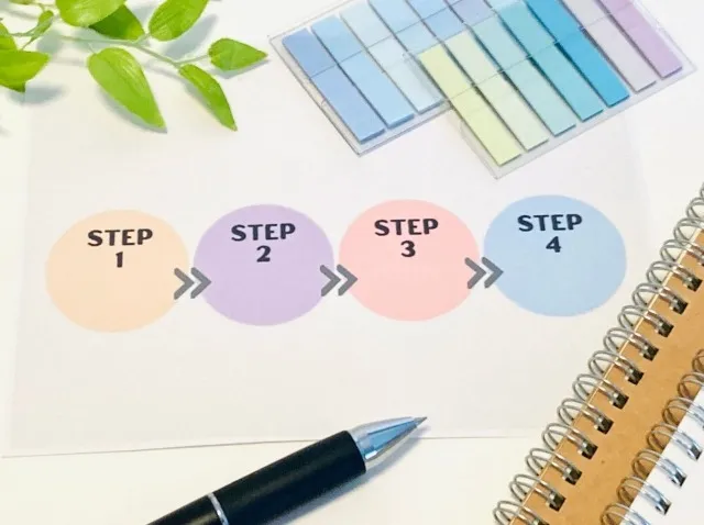 外構工事の施工手順は？コンクリートやフェンスなど種類別に解説